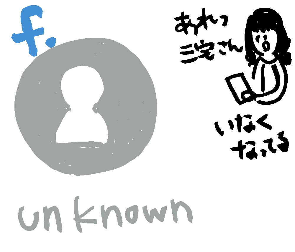 Facebookを退会しました】使わなくなった7つの理由と、メリット・デメリット | jayblue